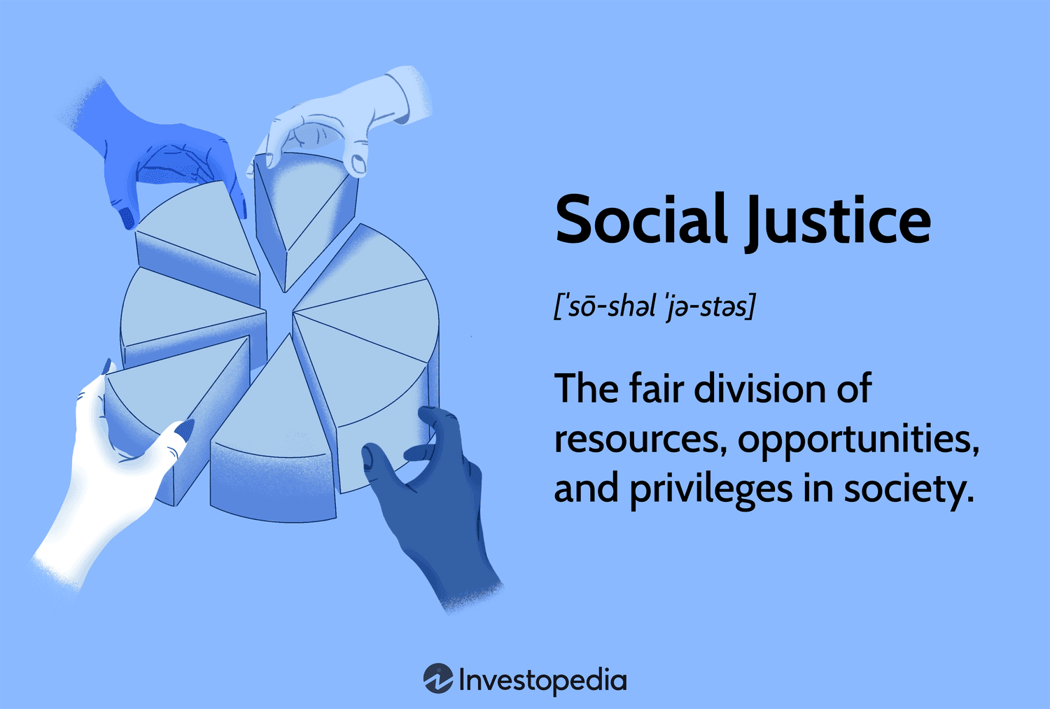 Social Justice: Building a Fair and Equal Society